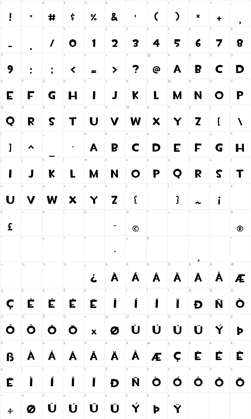 TF2 Buildfont character map