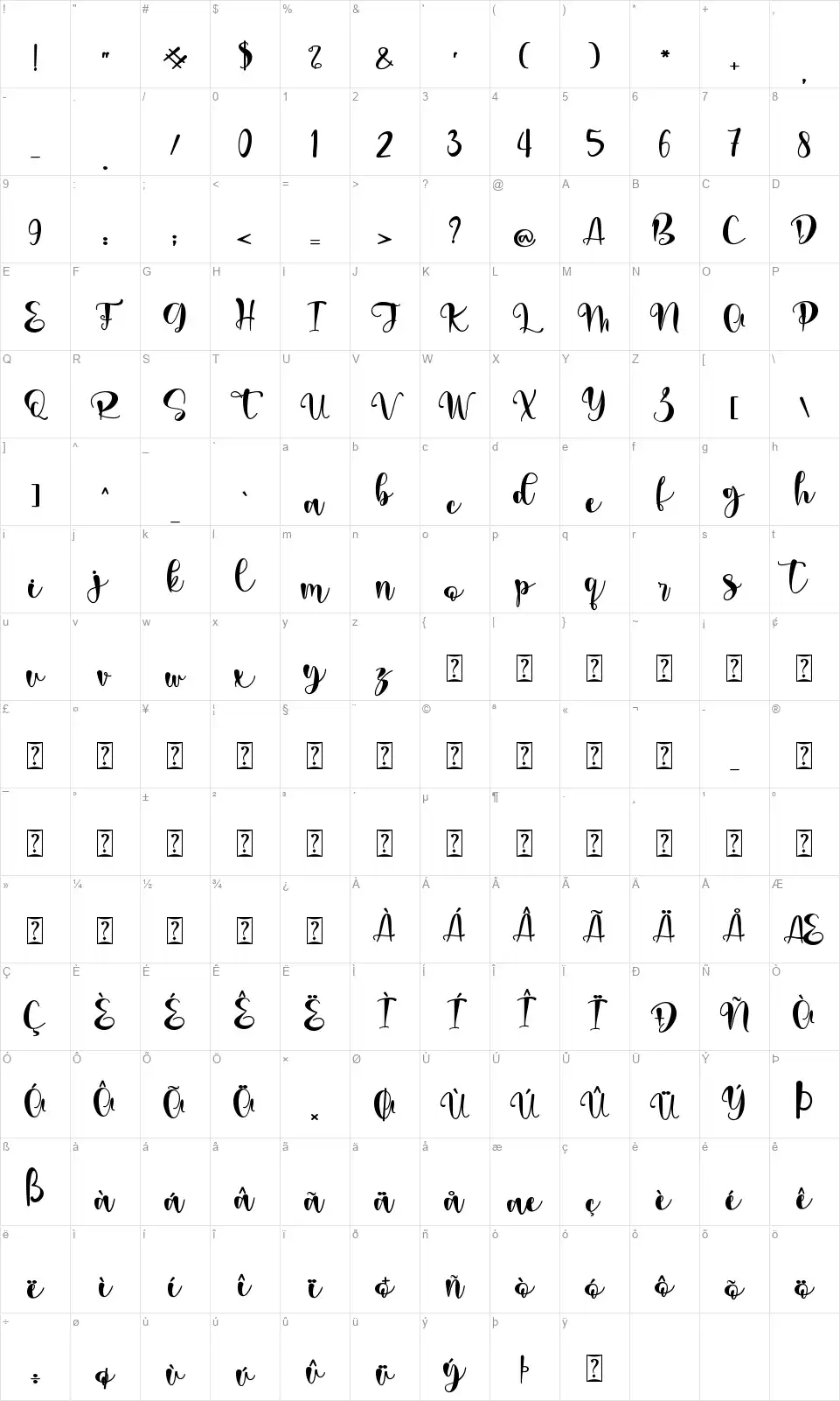 Thankmomfont character map