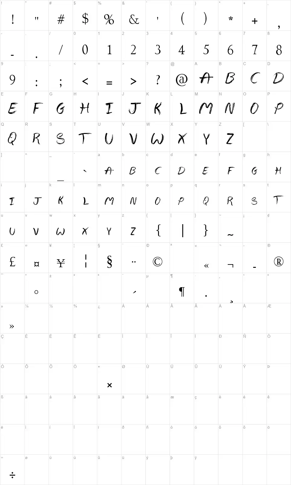 The Abandoned Treasurefont character map