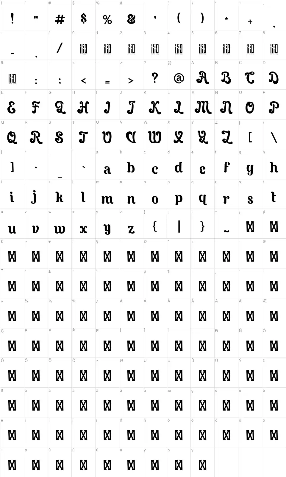 The Archiesfont character map