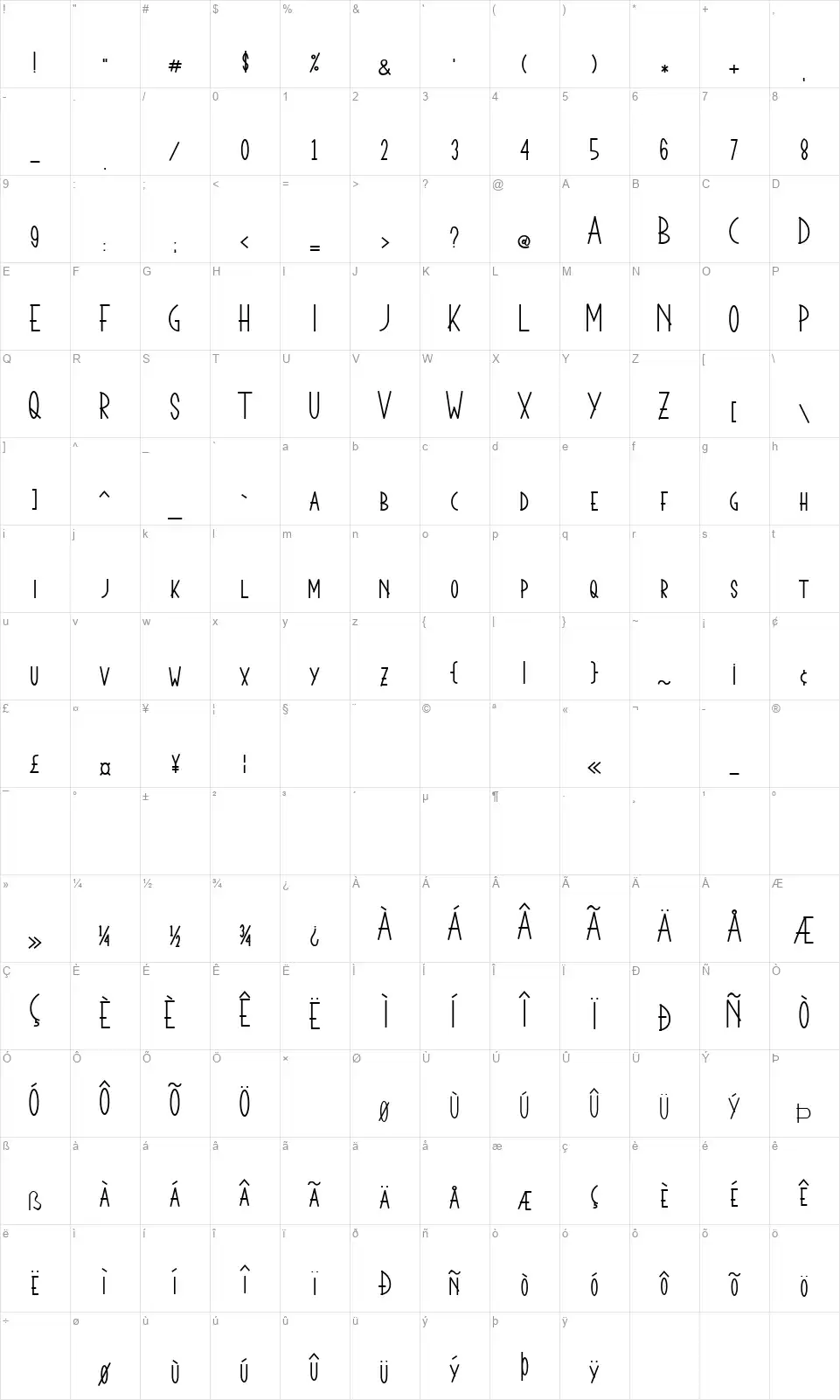 The Bazookafont character map