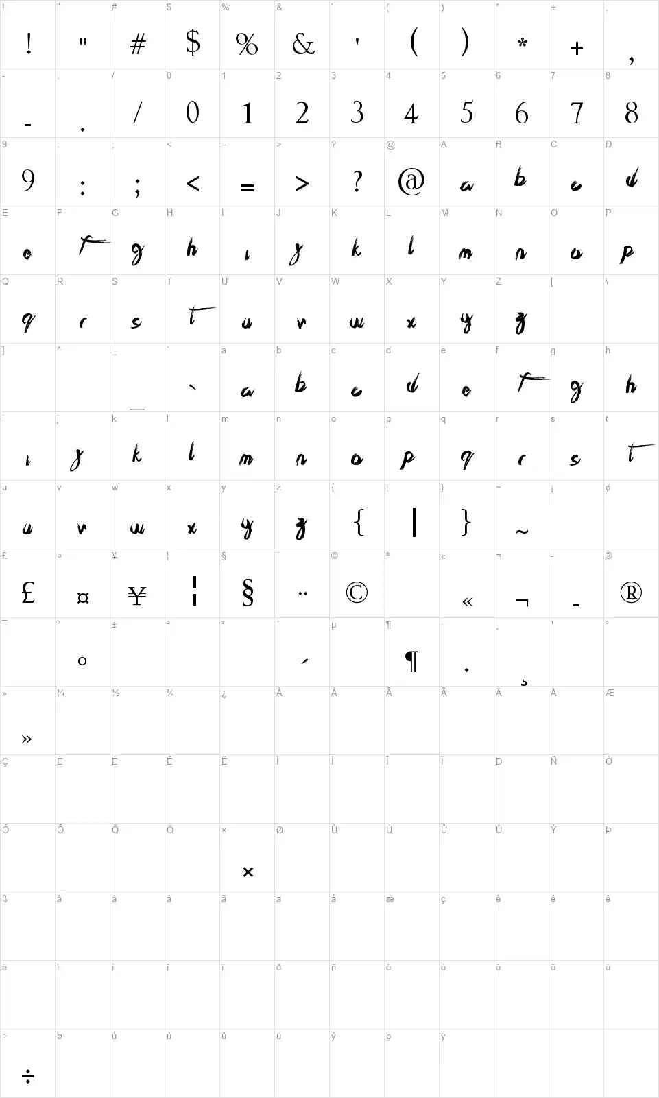 The Best Nightfont character map