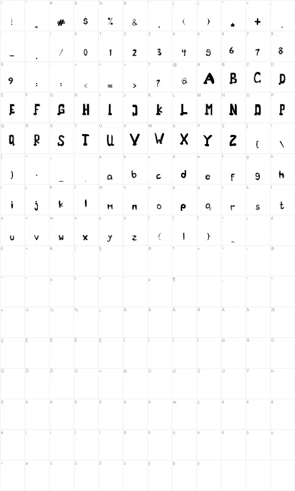 The Corruptorfont character map