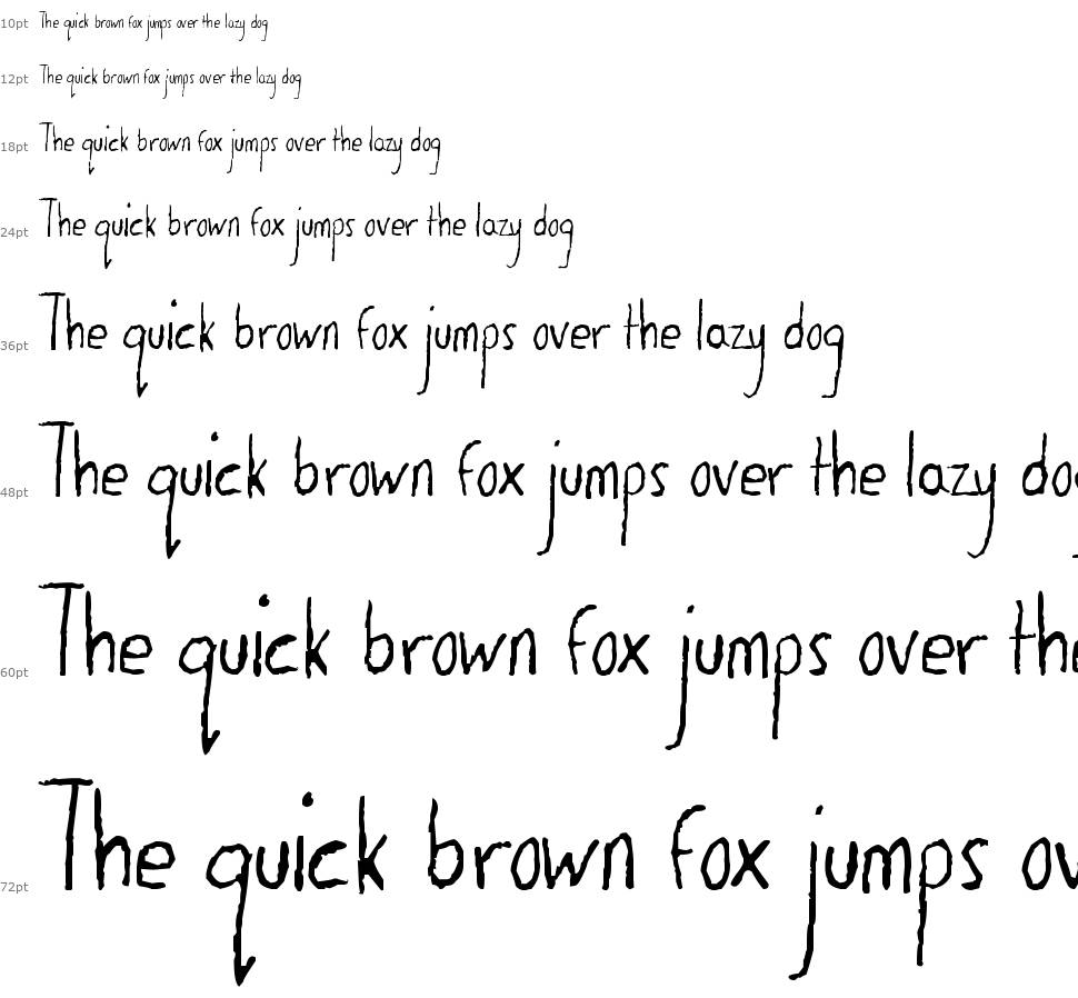 The Dog Ate My Homework шрифт Водопад