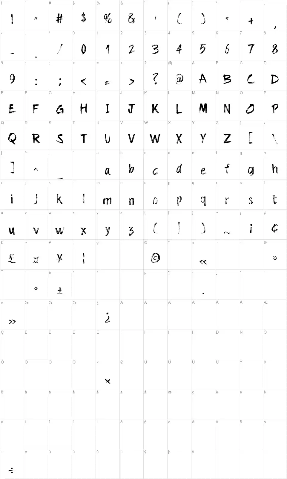 The Dolbak Brushfont character map