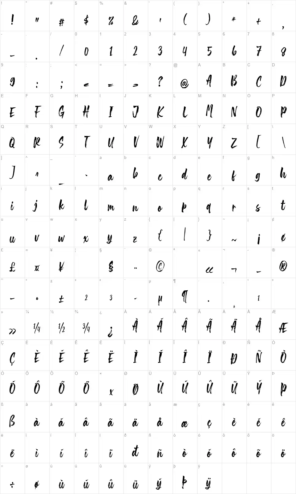 The Friday Strokefont character map