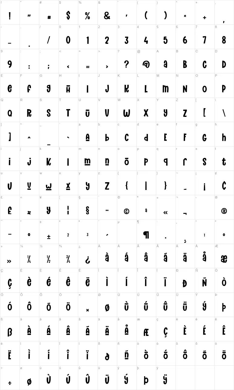 The Funy Time'sfont character map