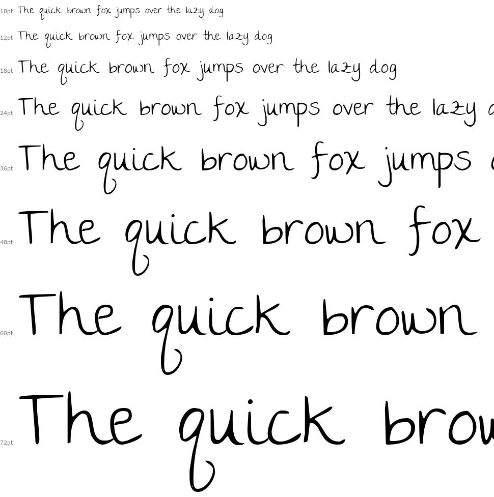 The girl next door font by Kimberly Geswein FontRiver