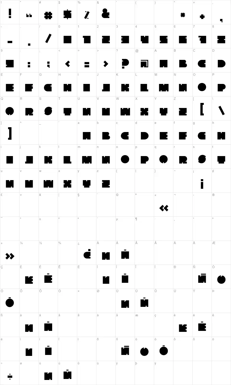The Go Fontfont character map