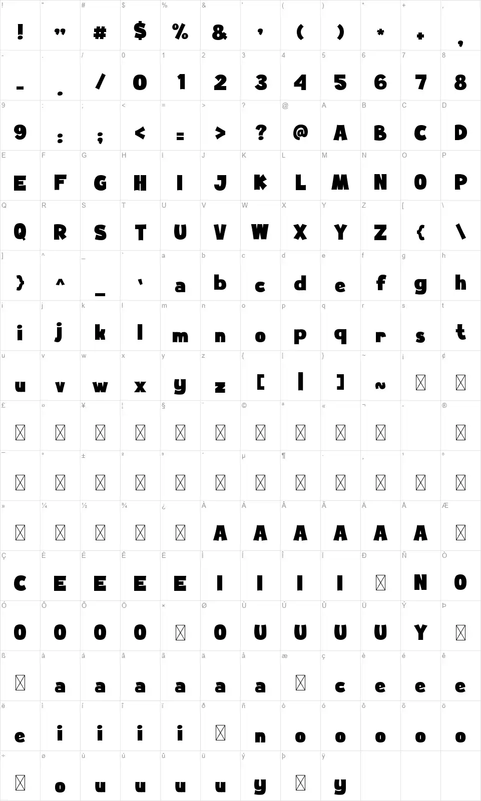 The Houndfont character map