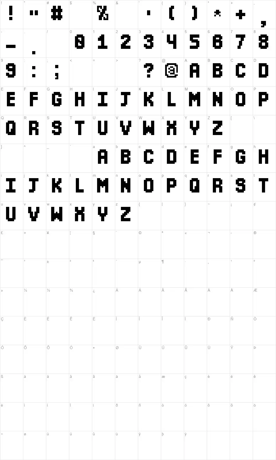 The Impostorfont character map