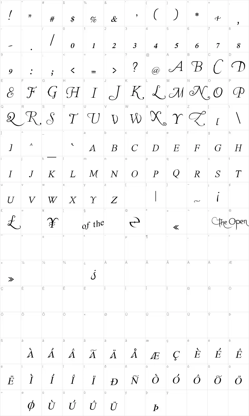 The Last Font I'm Wasting On Youfont character map