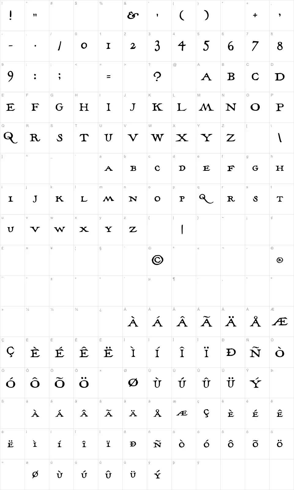 The Marauder's Map Map The Marauder's Mapfont character map