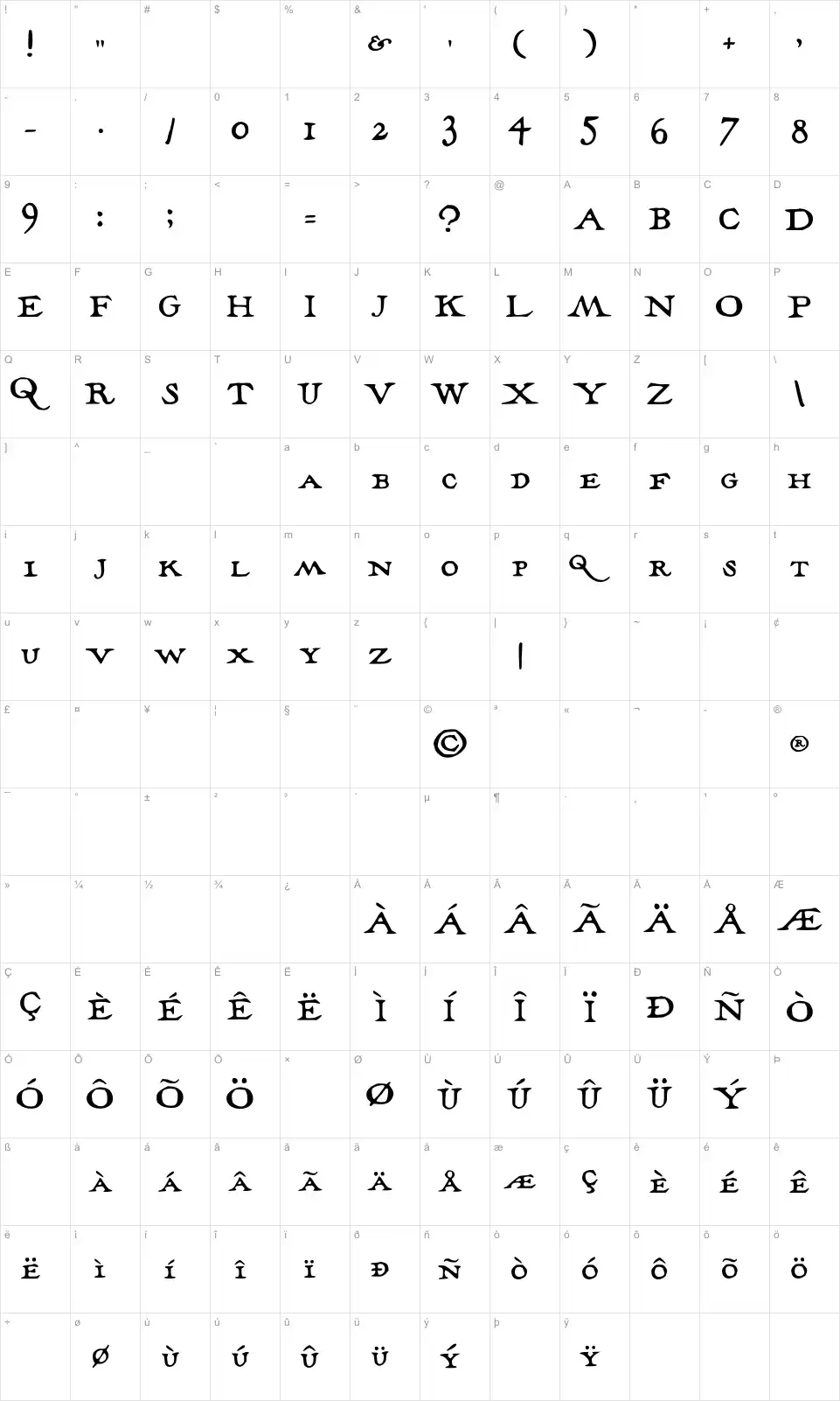 The Marauder's Map Map The Marauder's Mapfont character map