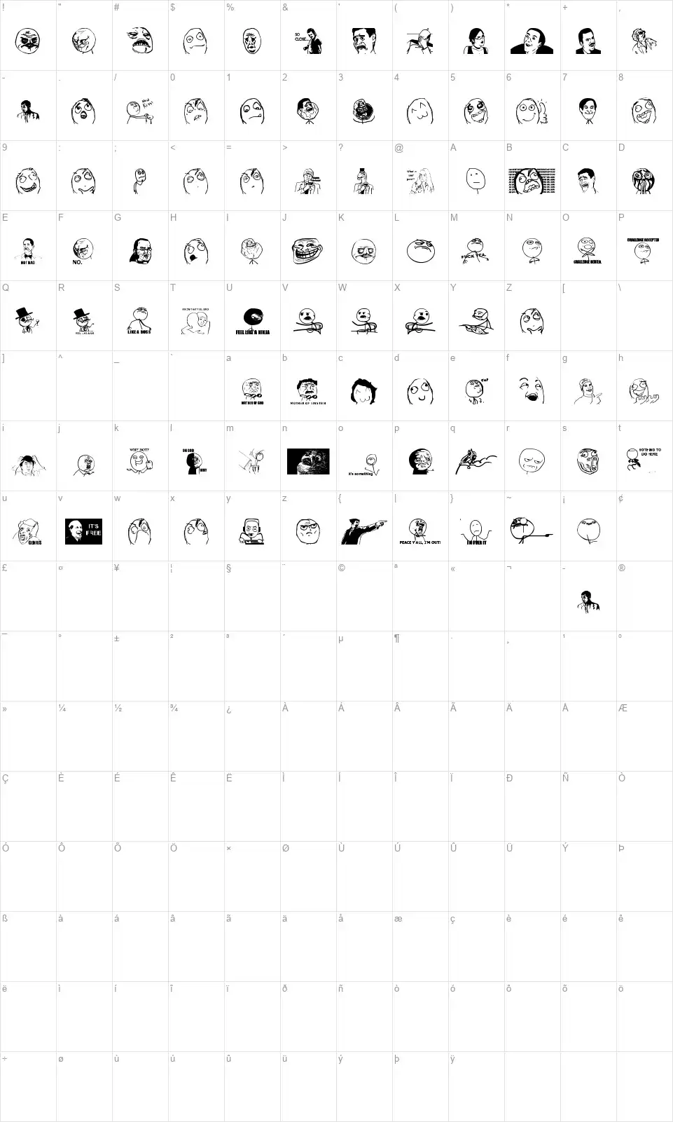 The meme fontfont character map