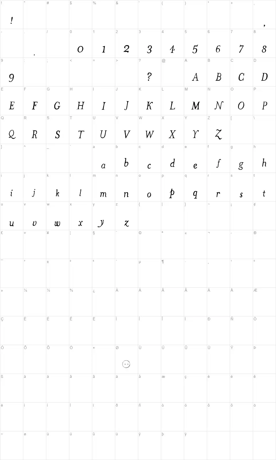 The Missus Hand Obliquefont character map