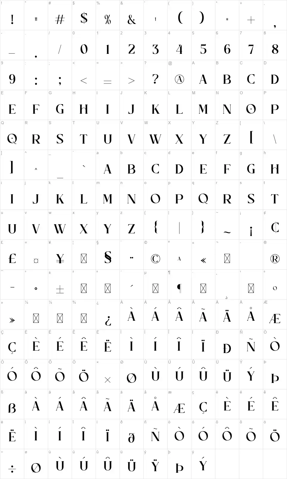 The Mondela Catalisa Seriffont character map
