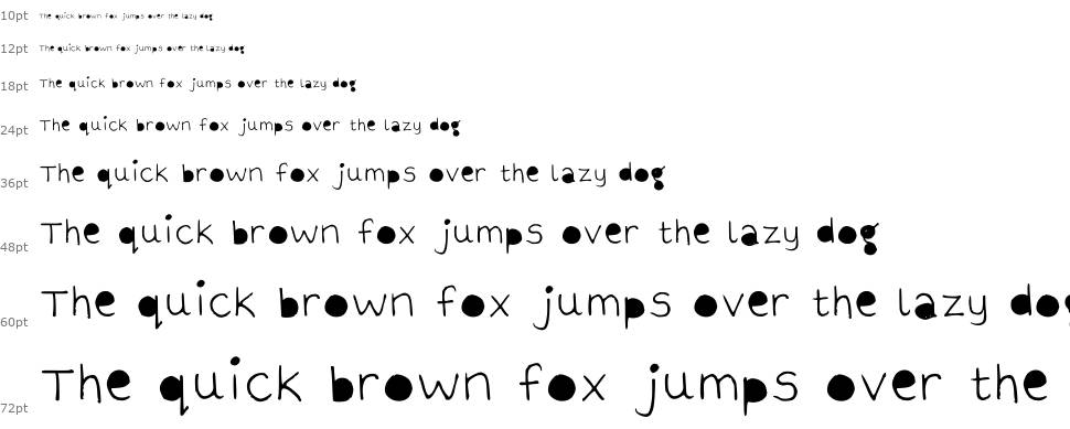 The quick brown fox 字形 Waterfall