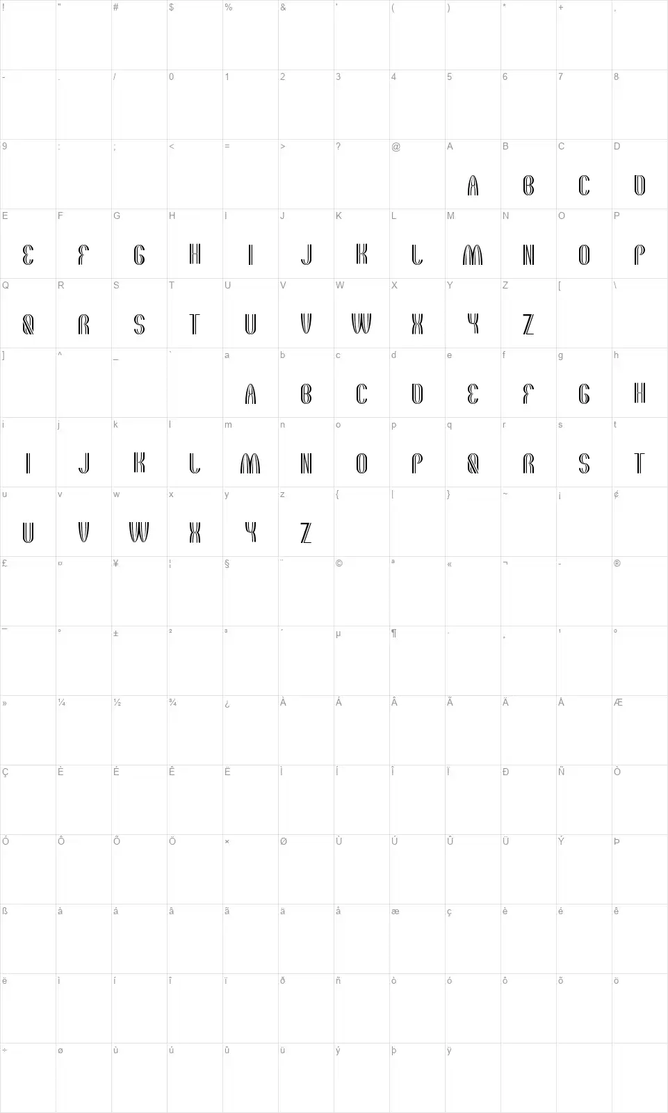 The quick motorcrossfont character map