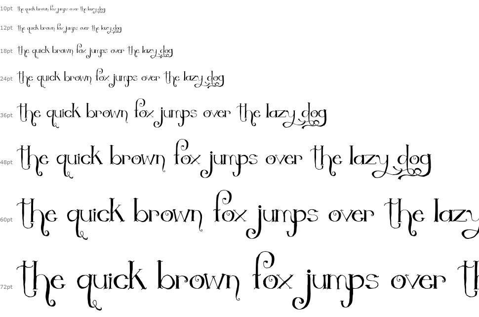 The Quickest Shift font Waterfall