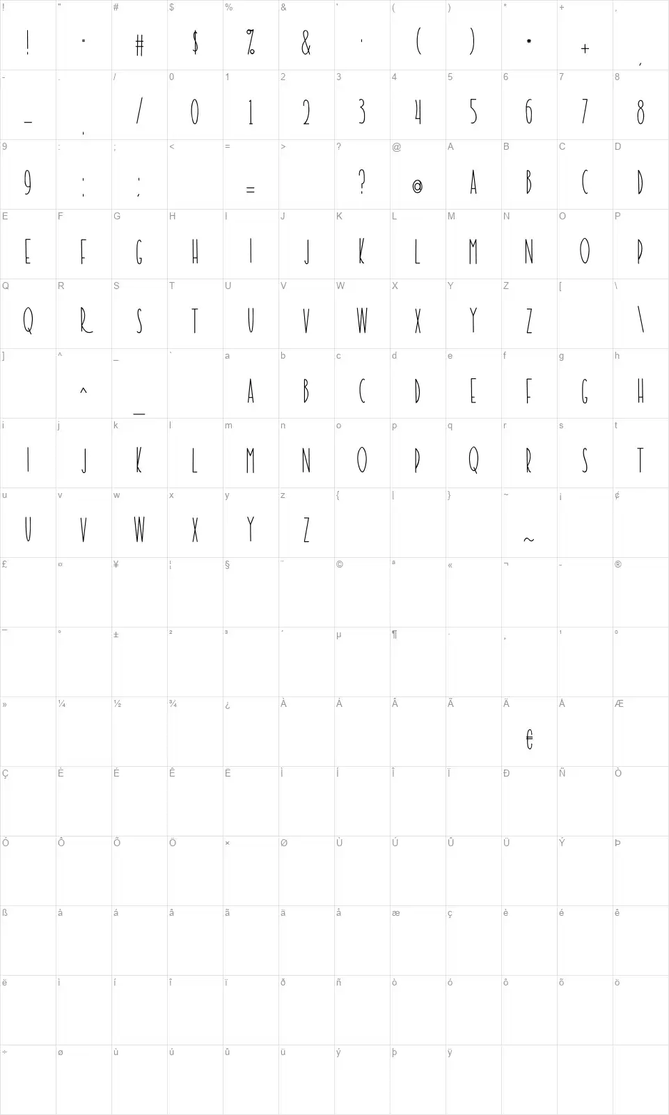 The Ramblefont character map