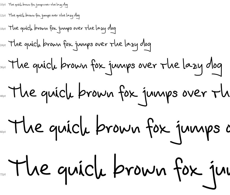 The RightPath font Waterfall