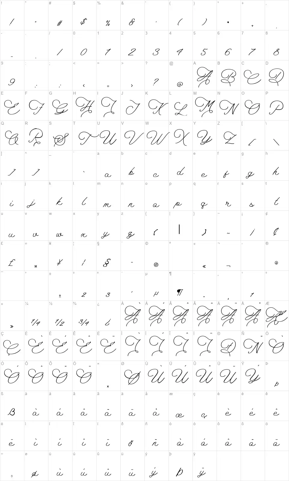 The Sailyfont character map