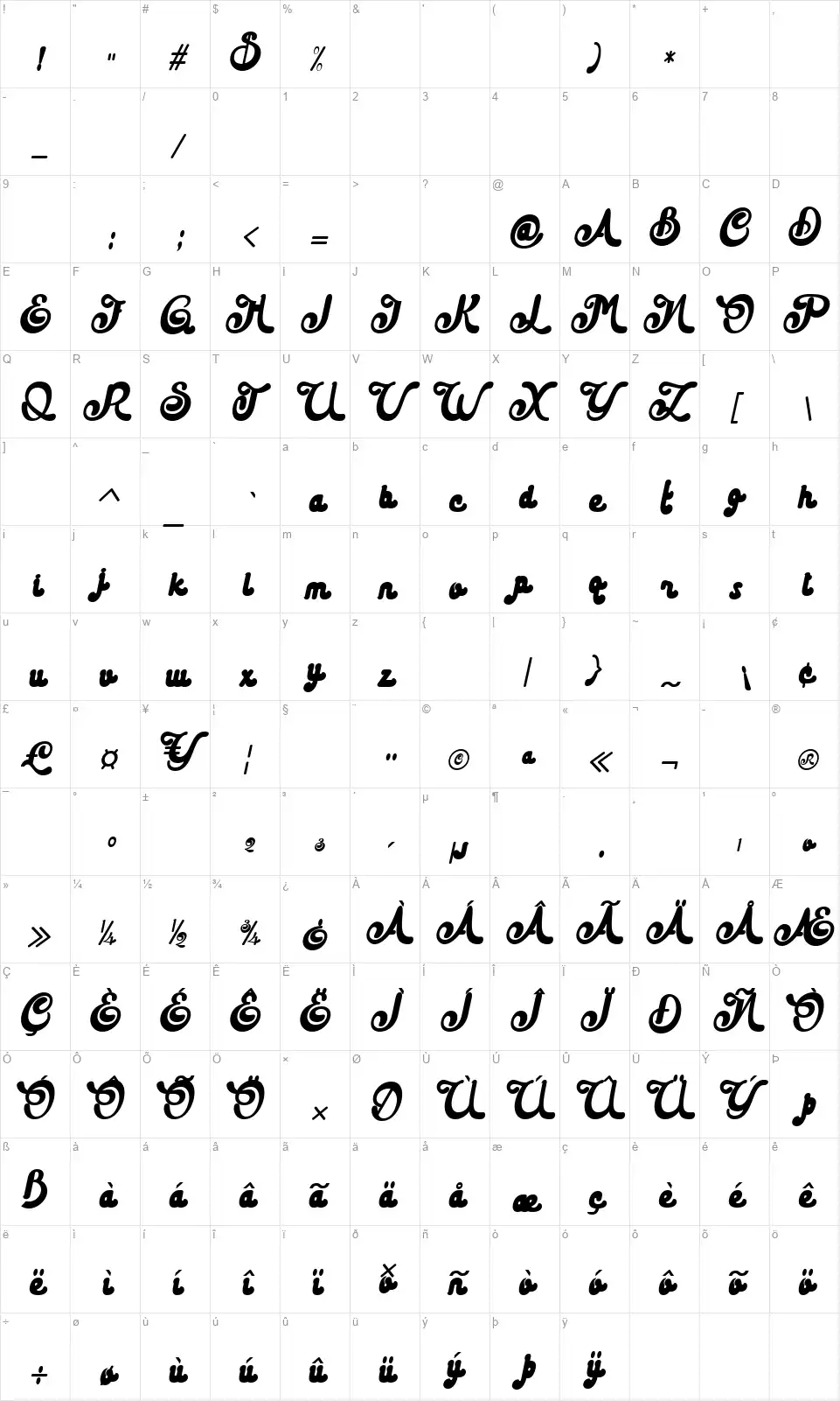 The Stacyfont character map