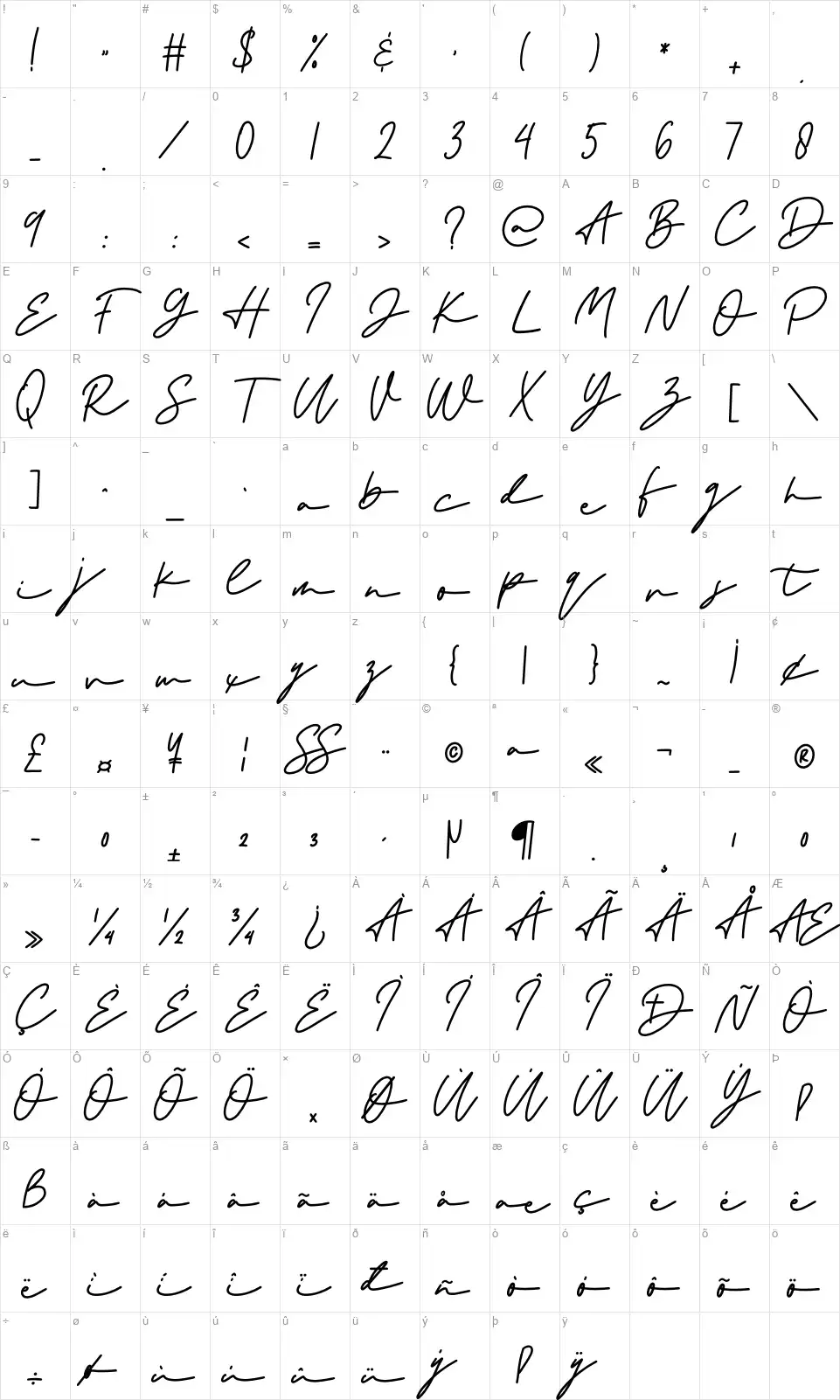 The Strong Signaturefont character map