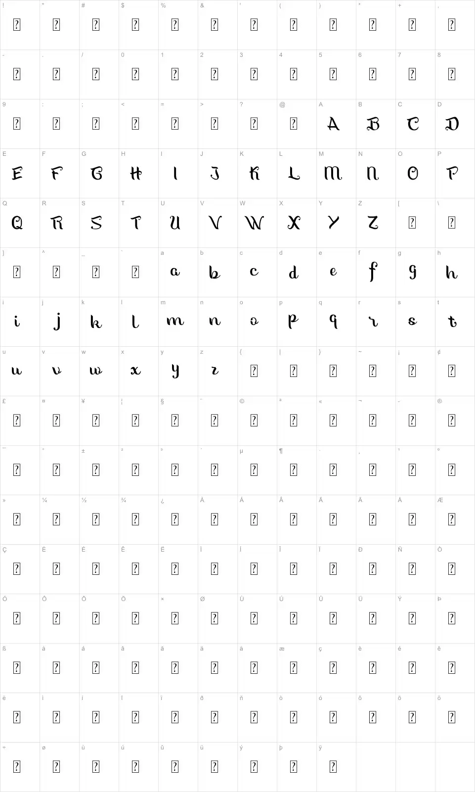 The Sweetheart Map The Sweetheartfont character map