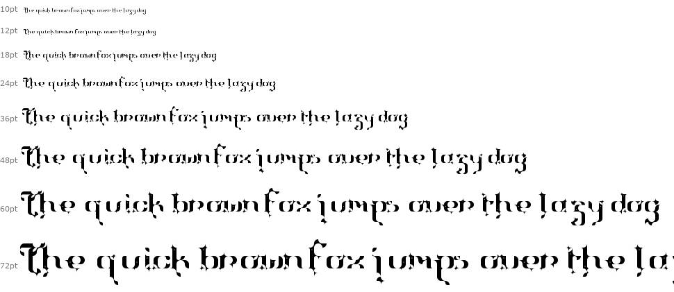 The Terriffic Kerganogggg... font Şelale