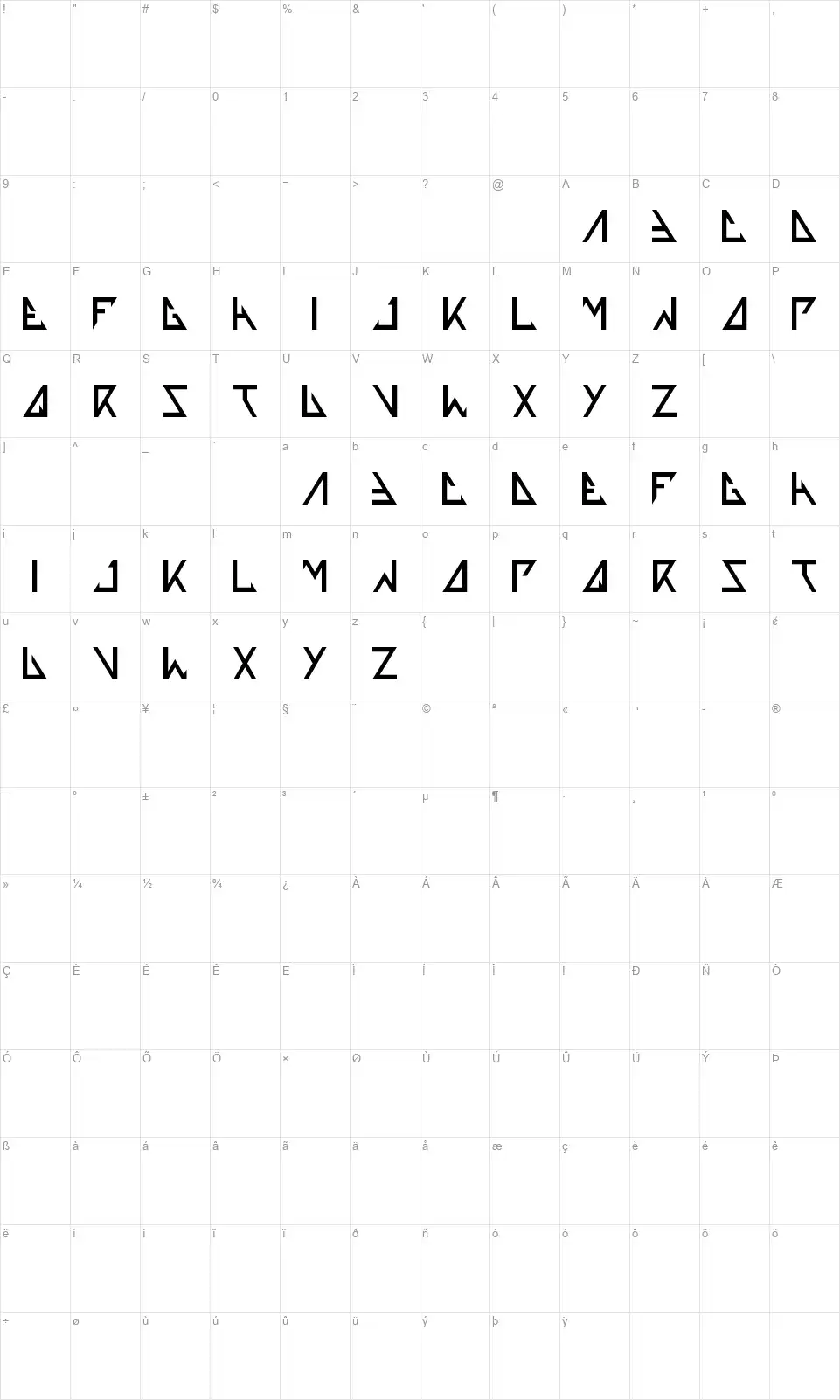 The Training Artistfont character map