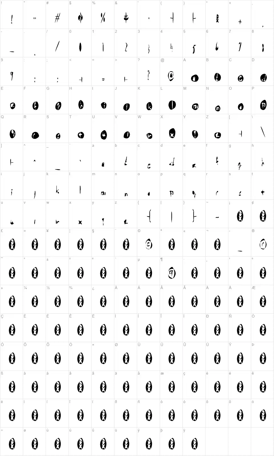 !The Troublesfont character map