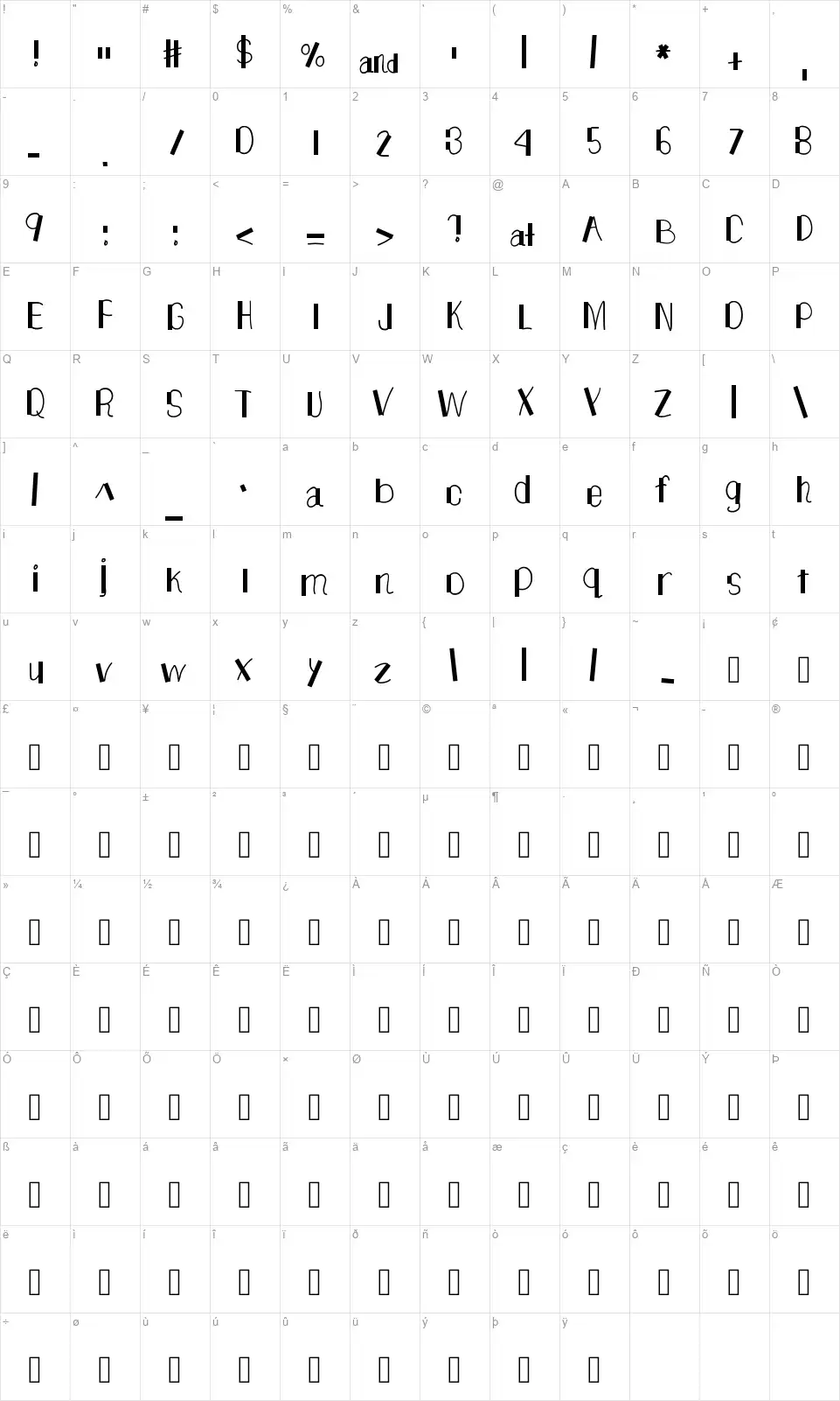 The Unknown Sidefont character map