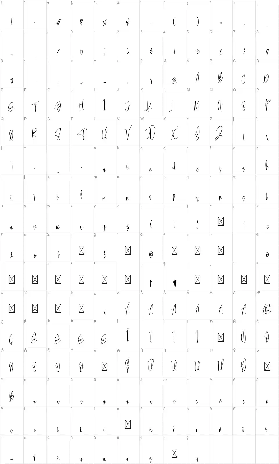 The Williamfont character map