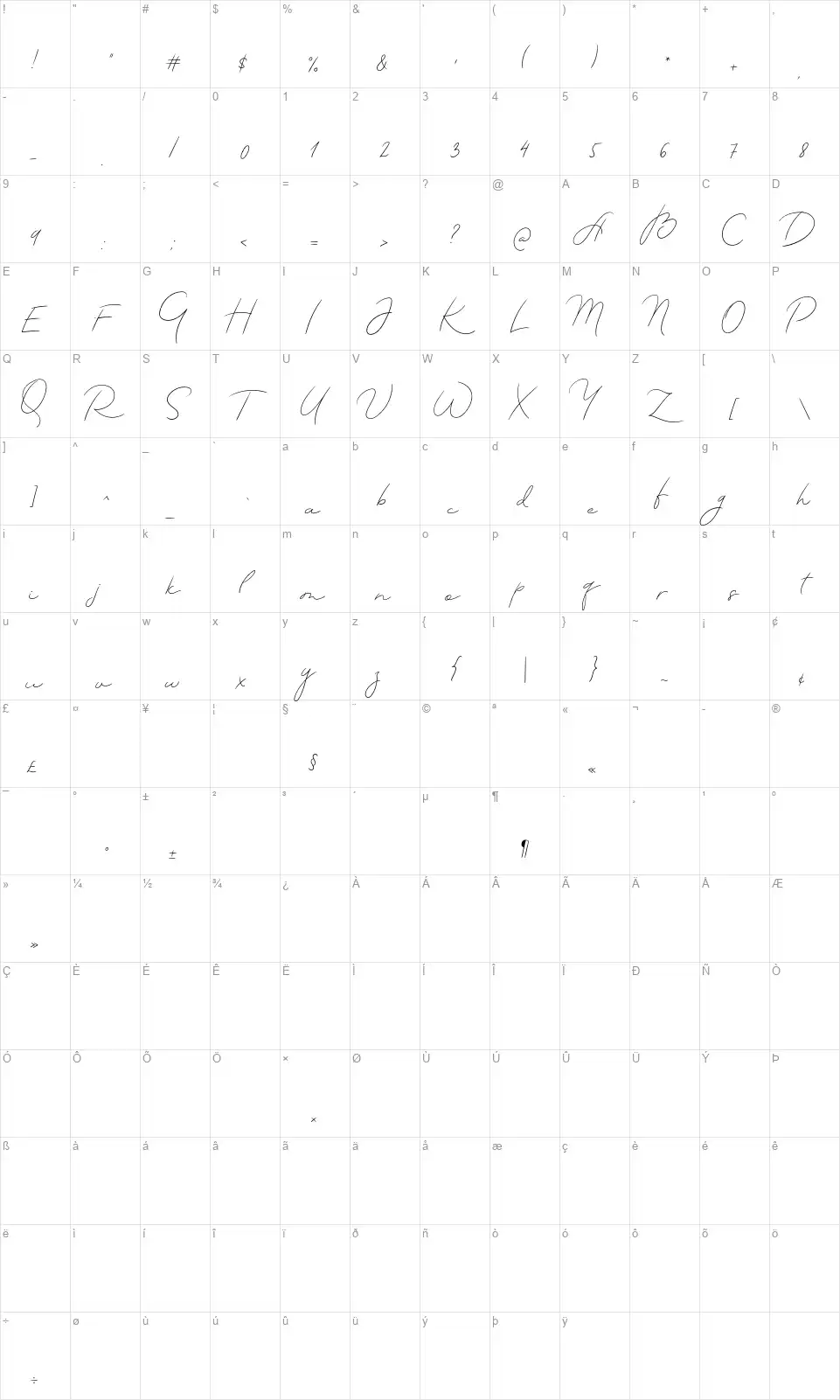 TheArtist Scriptfont character map