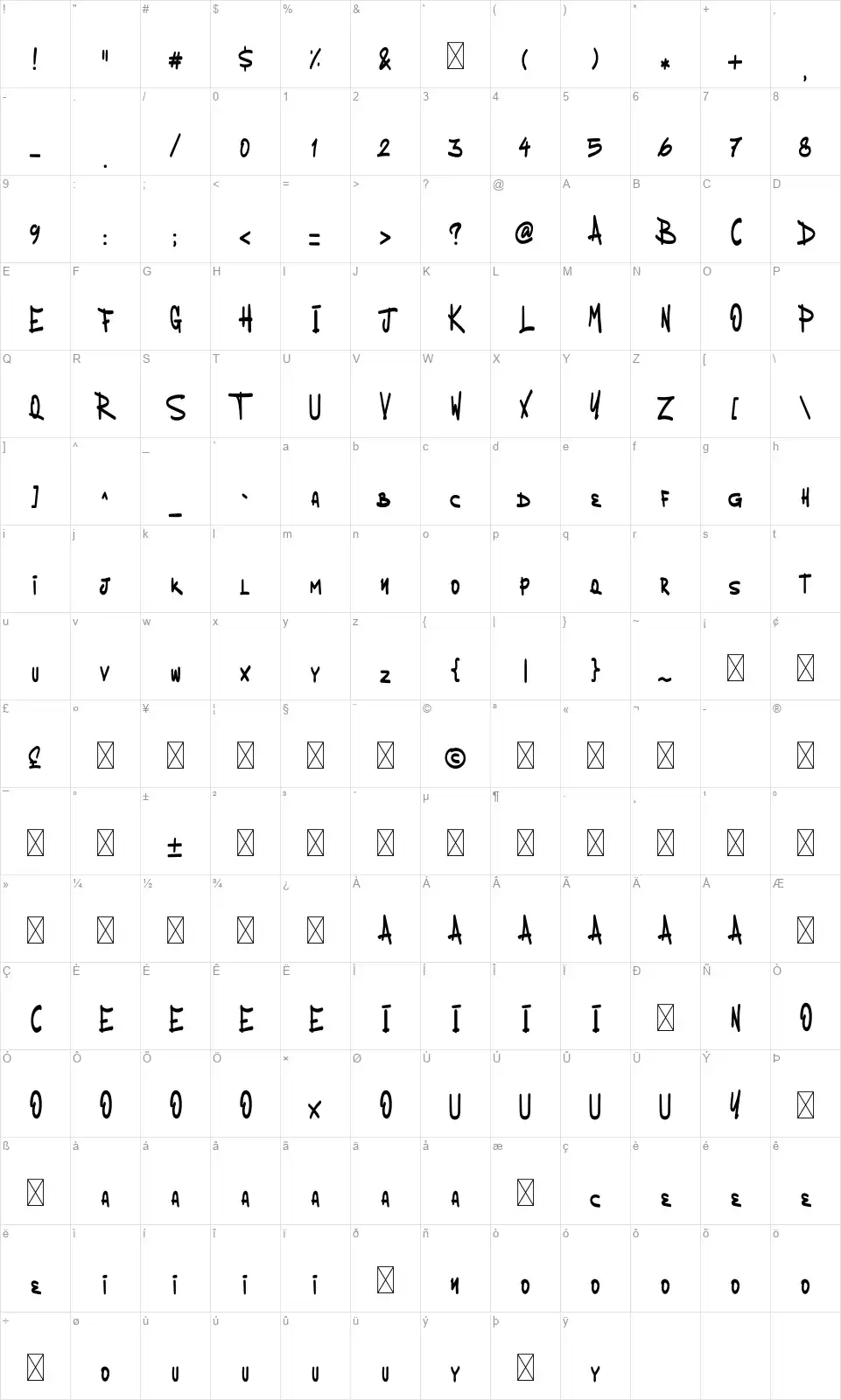 Thirsty Capsfont character map