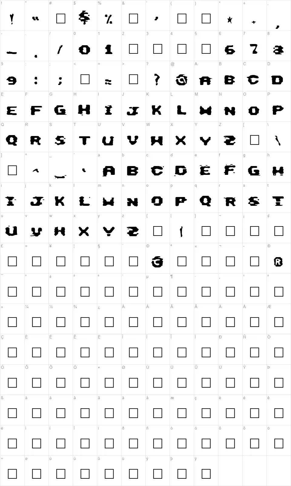 This Emulationfont character map