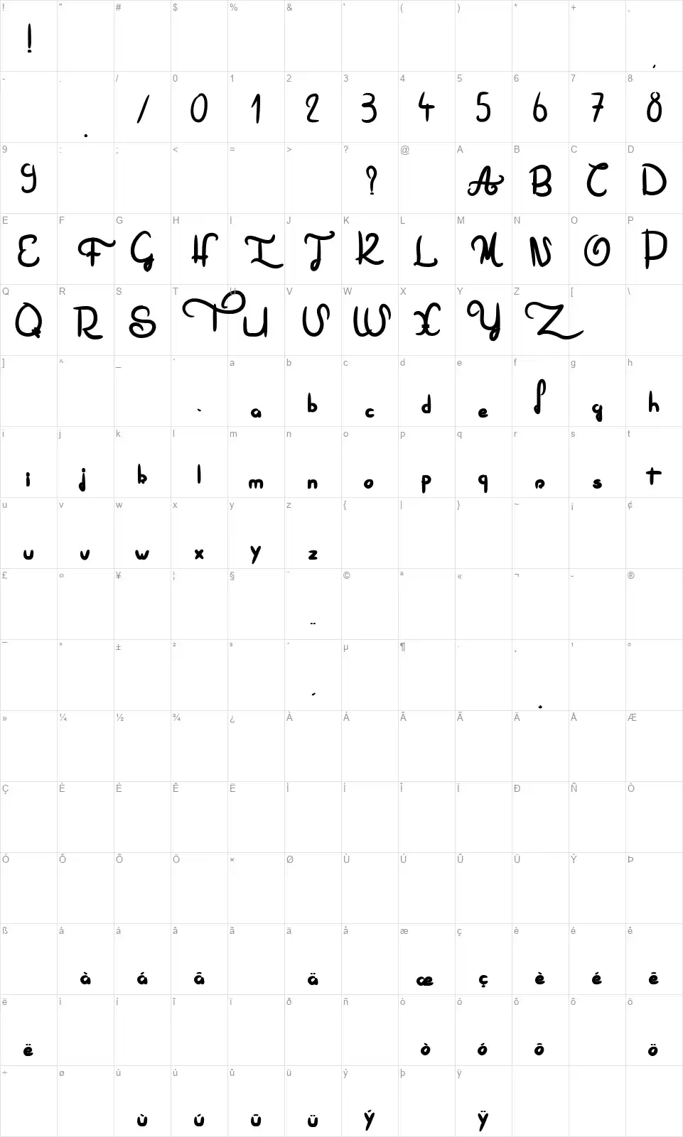 This is not a fontfont character map