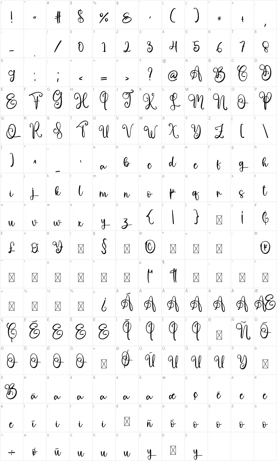Thomshonfont character map