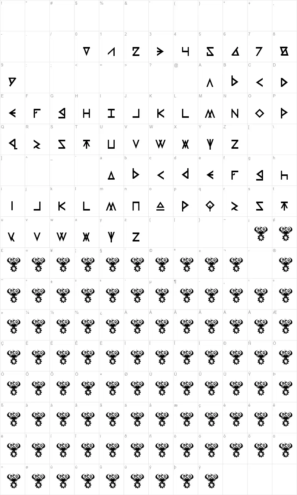 Thors Hammerfont character map