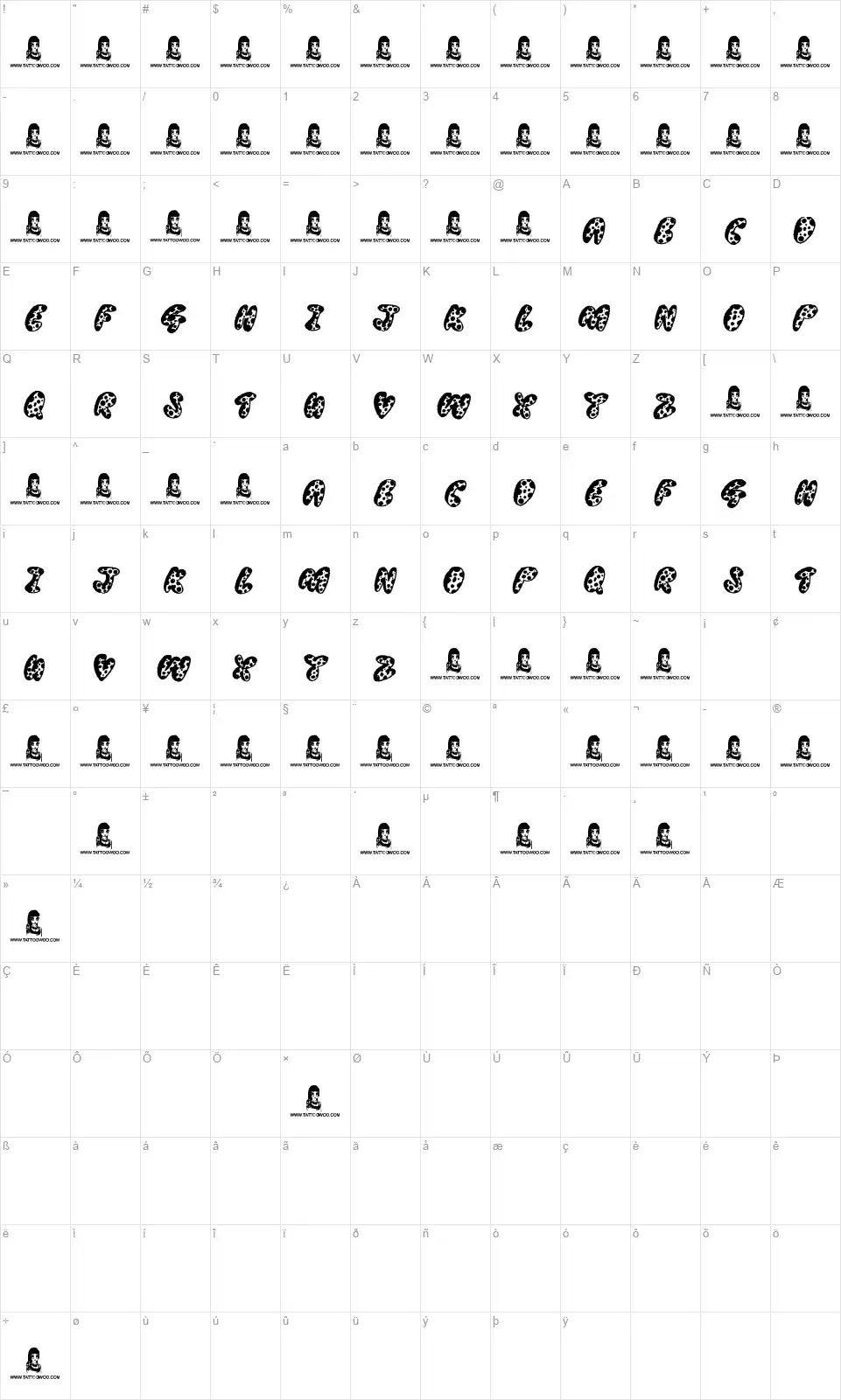 Thready Bearfont character map