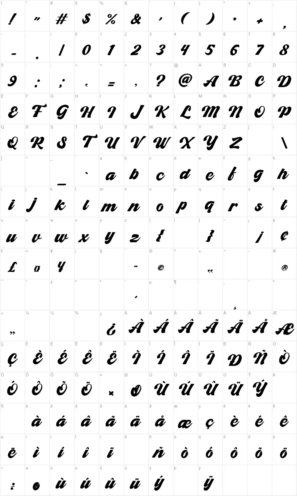 Ticket to the Starfont character map