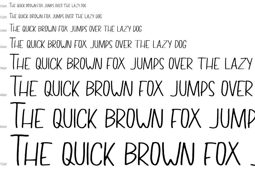 Tiffany Sans шрифт Водопад