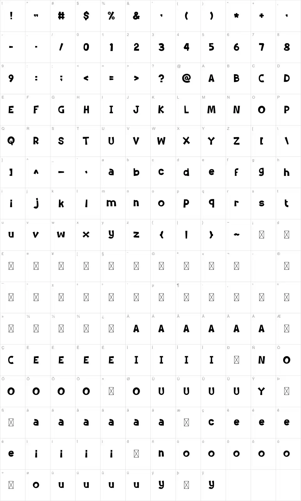 Tildunkfont character map