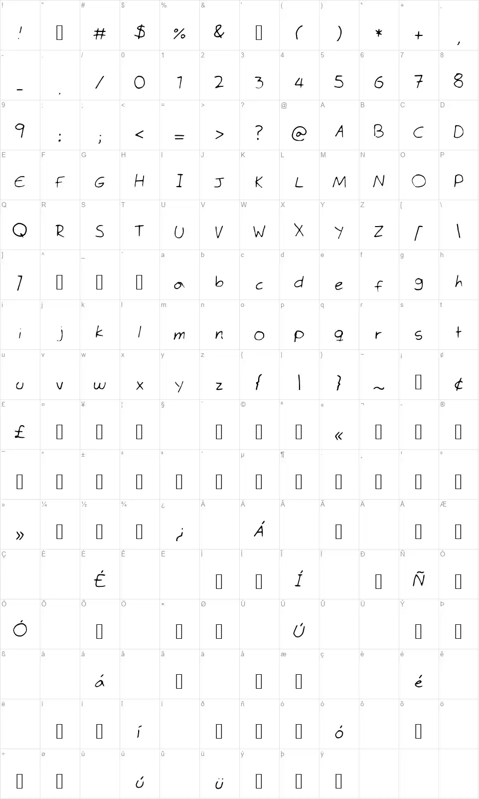 Times Mene Romanfont character map