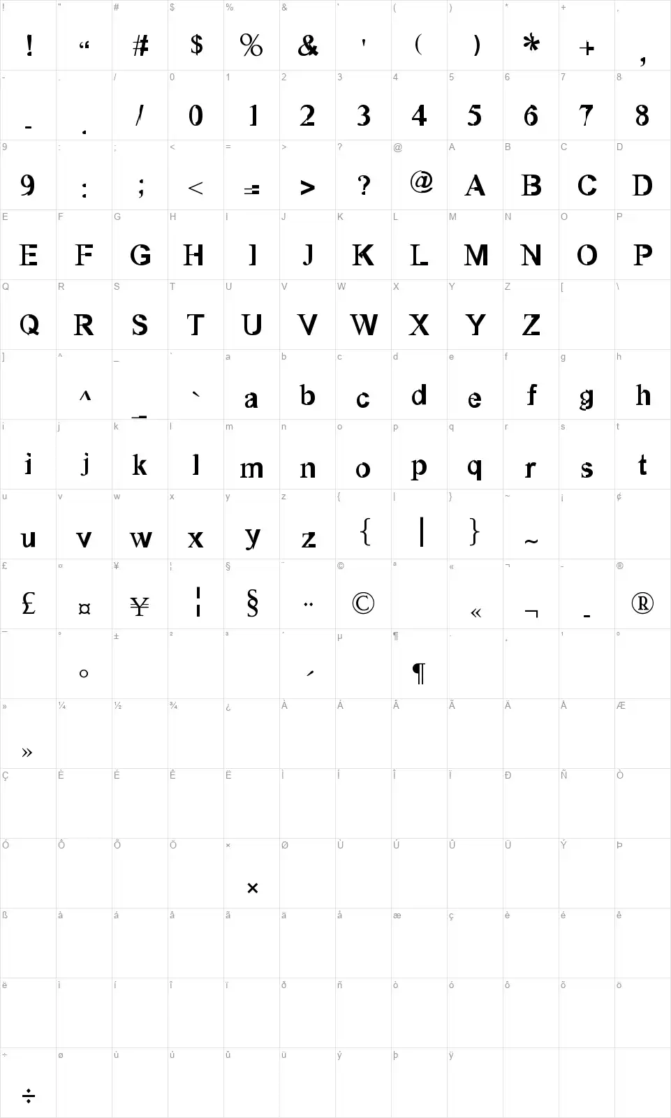 Times New Arialfont character map