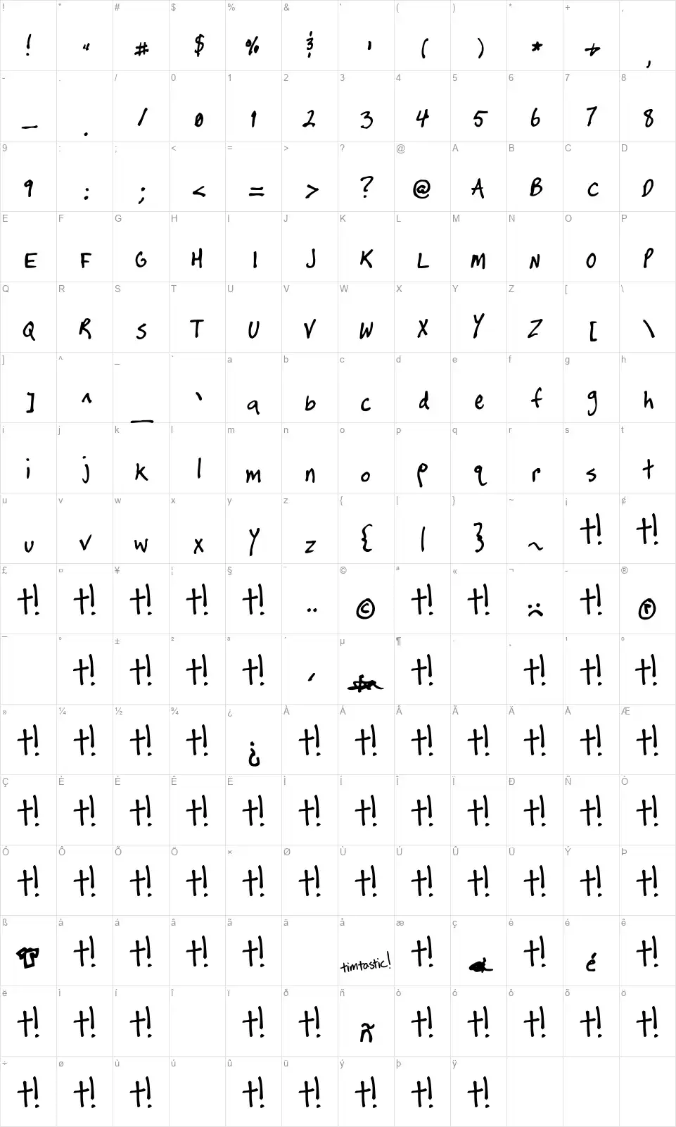 Timtastic !font character map
