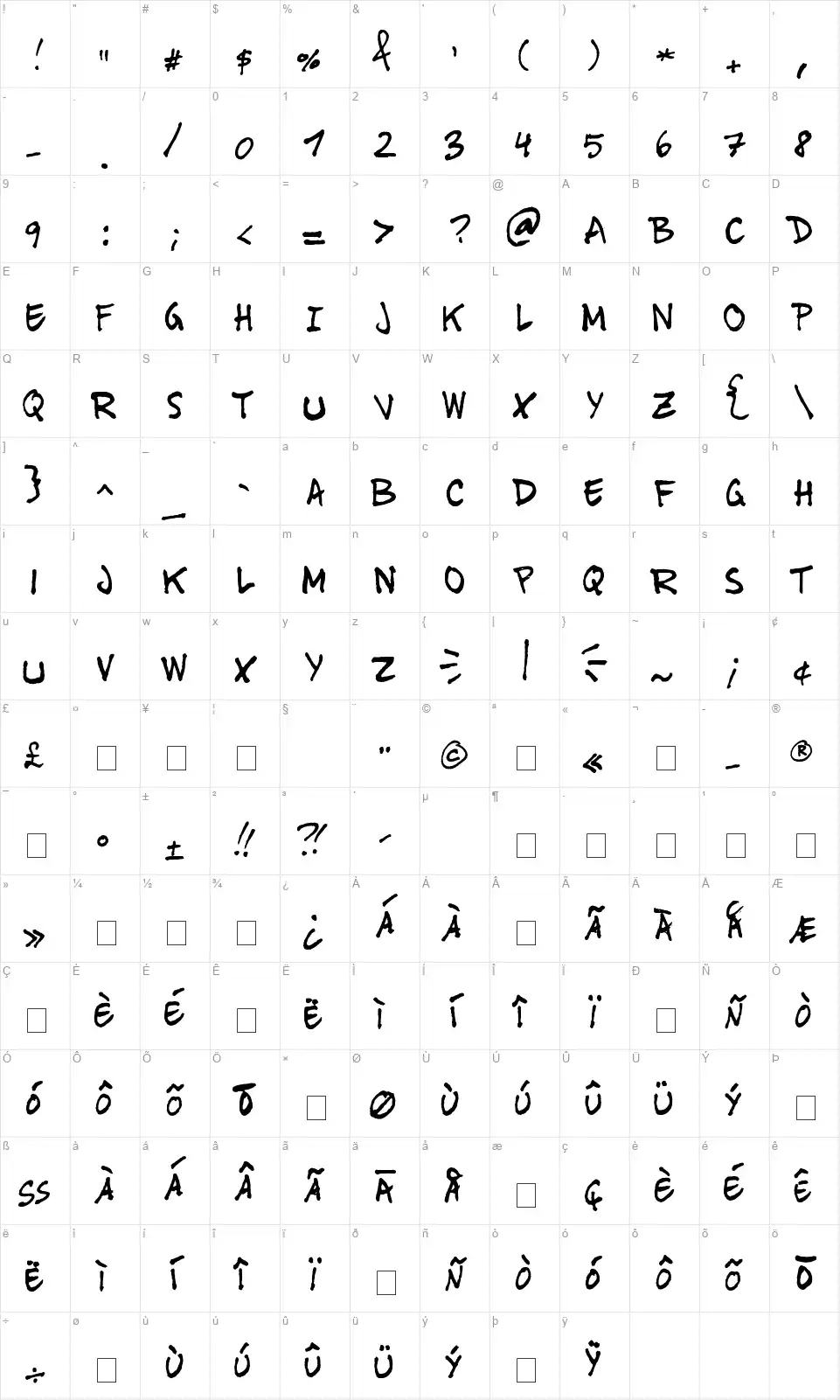 Tinetfont character map