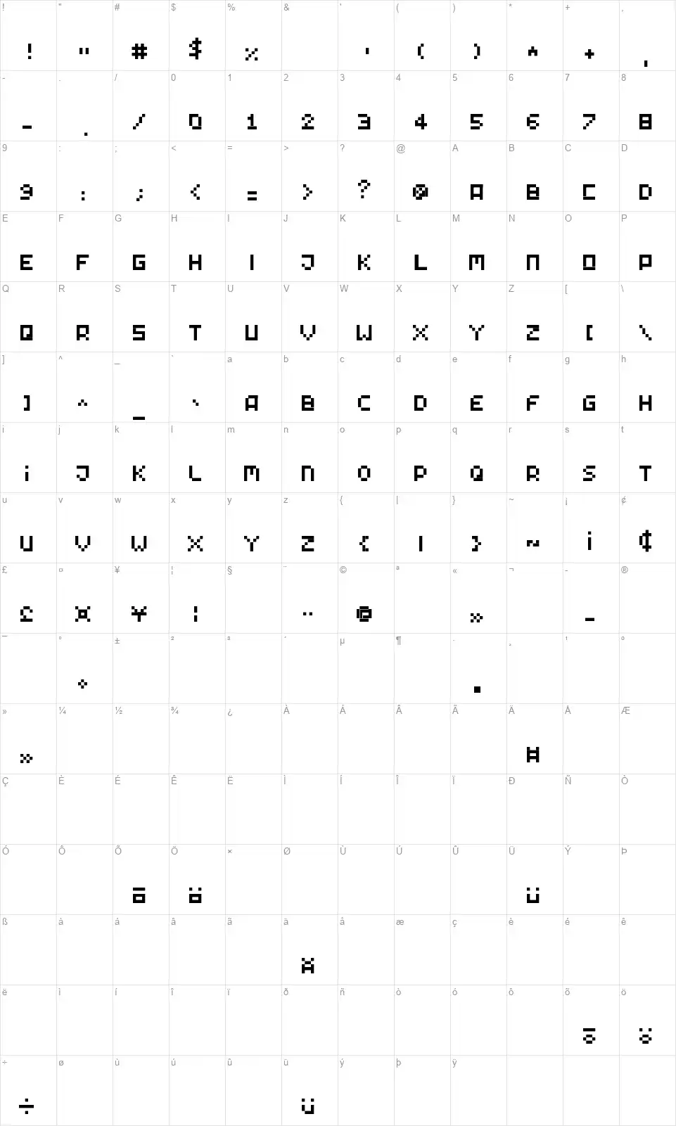 Tiny Pixyfont character map